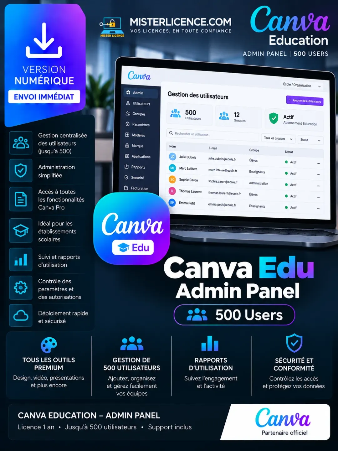 Canva Edu Admin - 5000 Users - 1 an