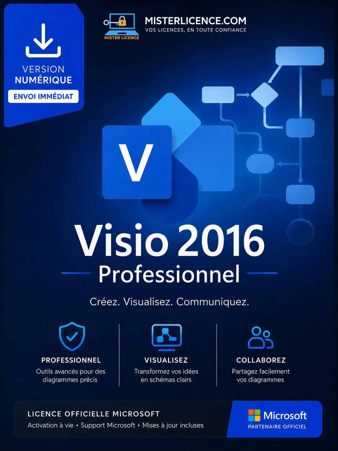 Visio 2016 Pro - Bind